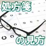 処方箋の見方